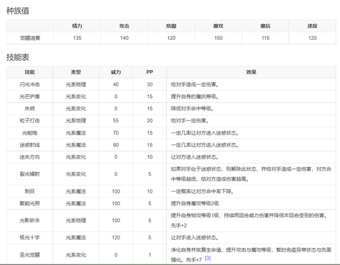 洛克王国觉醒迪莫技能怎么搭配？