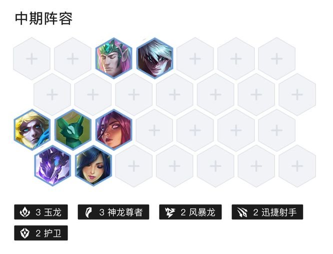 金铲铲s7金鳞龙怎么运营？