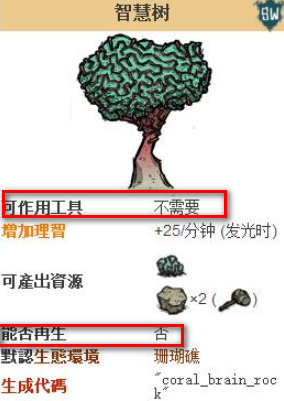 饥荒海难怎么移植智慧树?