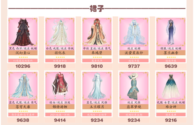 爱江山更爱美人134期装扮女王怎么搭配服装？