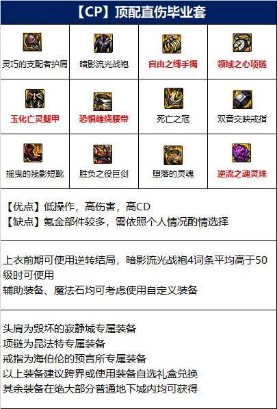 dnf110剑魔105装备如何搭配？