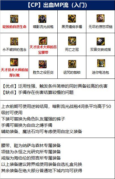 dnf110剑魔105装备如何搭配？