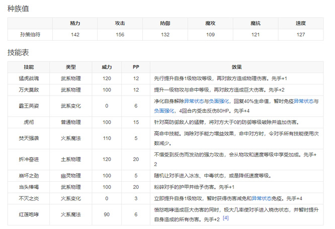 洛克王国伯符技能表是什么样的？