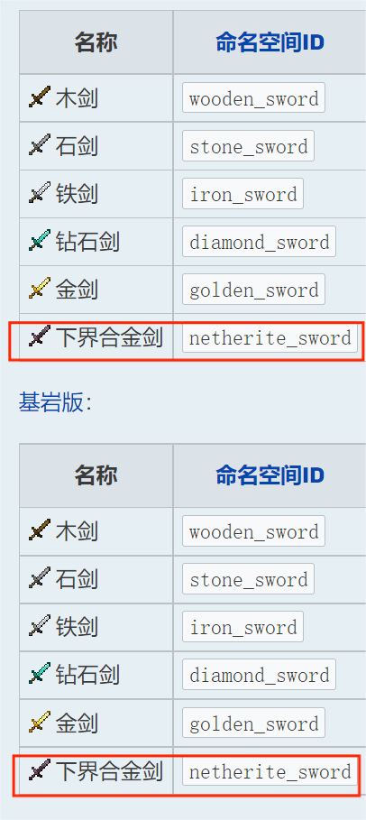 我的世界下界合金剑指令代码是什么？