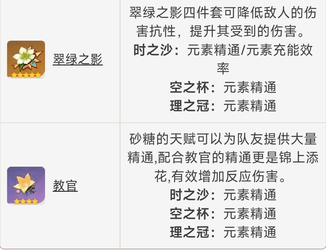 原神2022砂糖武装圣遗物及武器怎么搭配？