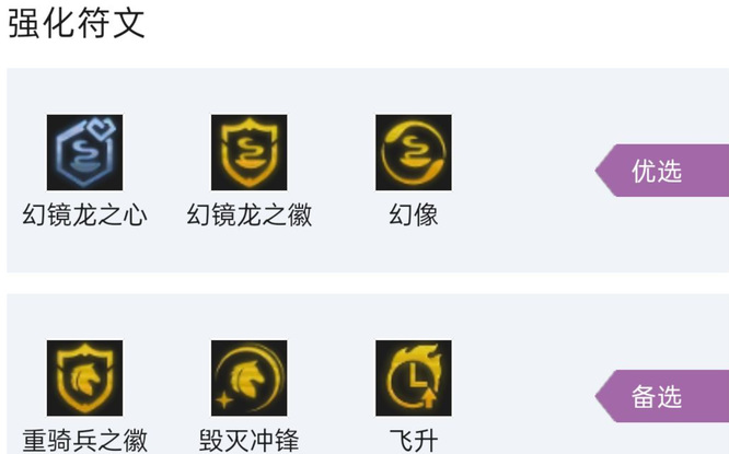 云顶之弈s7黎明使者怎么玩？