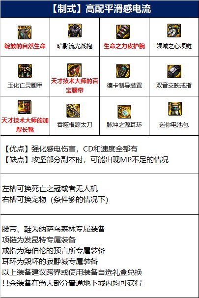 dnf110版本阿修罗装备如何搭配？