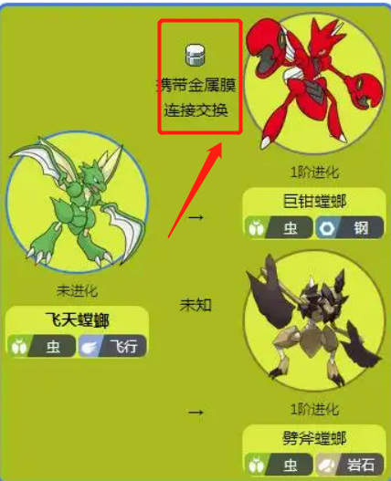 精灵宝可梦：究极绿宝石巨钳螳螂怎么进化？