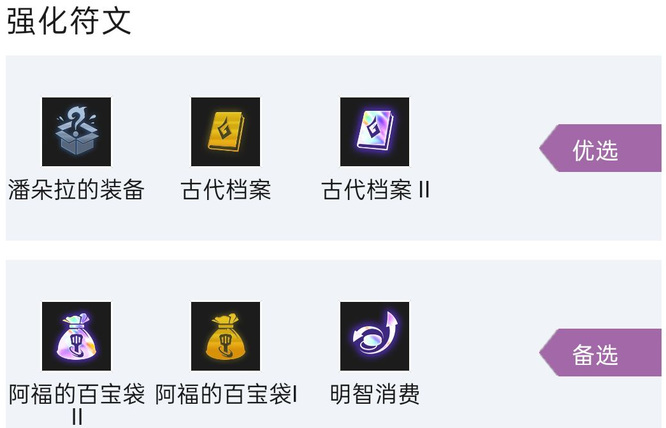 云顶之弈s7星届转怎么玩？