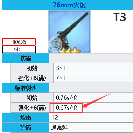 碧蓝航线76mm火炮适合谁？