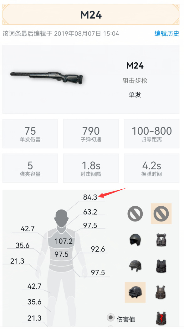 pubgm24打三级头多少伤害？