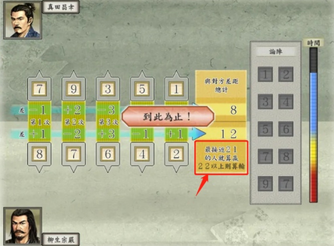 太阁立志传5口才哪里学？