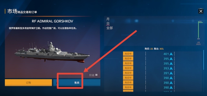 现代战舰：在线海战自由市场怎么卖东西？