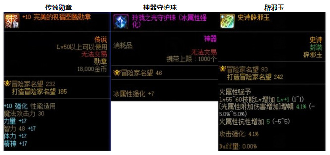 dnf110级名望怎么堆？