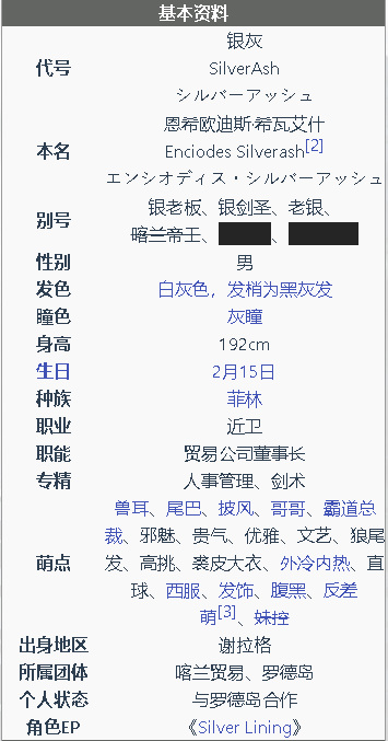 明日方舟银灰本名叫什么？