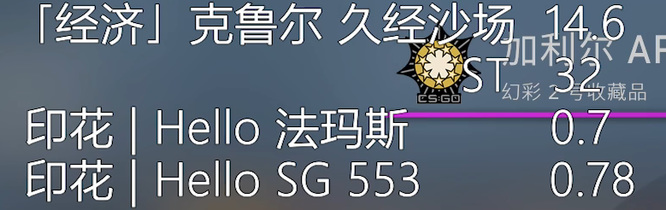 csgo加利尔经济配什么印花？