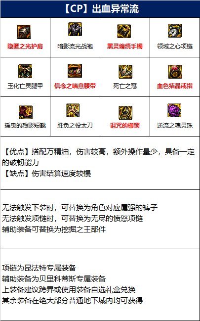 dnf110级红眼如何搭配？