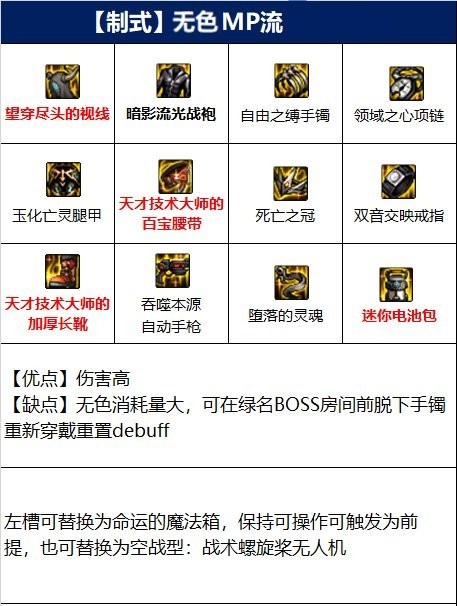 dnf110级合金战士装备怎么搭配？