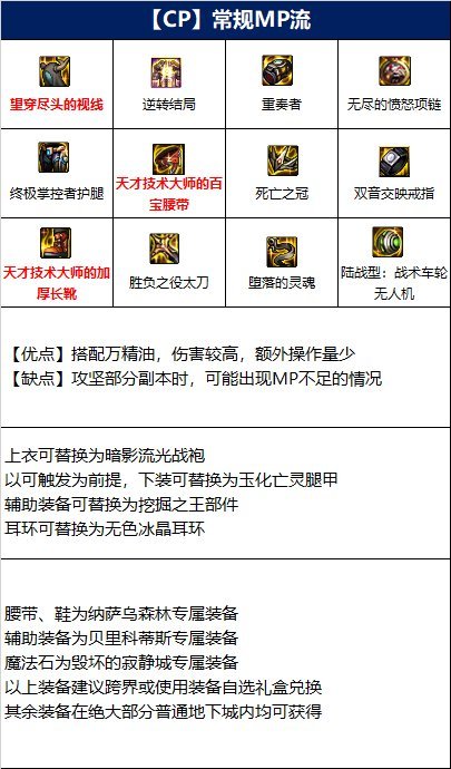 dnf110级红眼如何搭配？