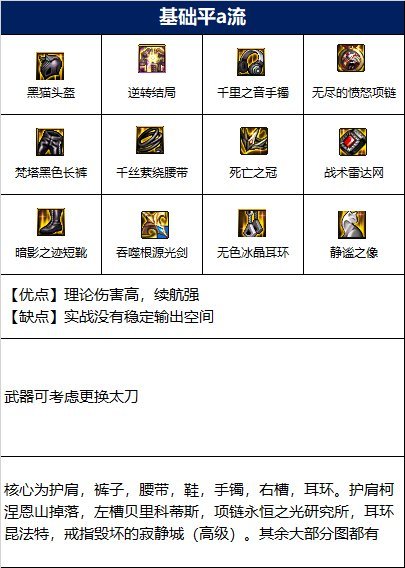 dnf剑帝110版本装备怎么搭配？