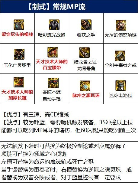 dnf110级合金战士装备怎么搭配？