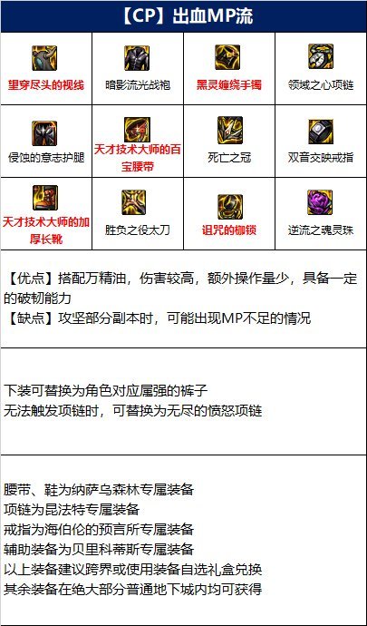 dnf110级红眼如何搭配？