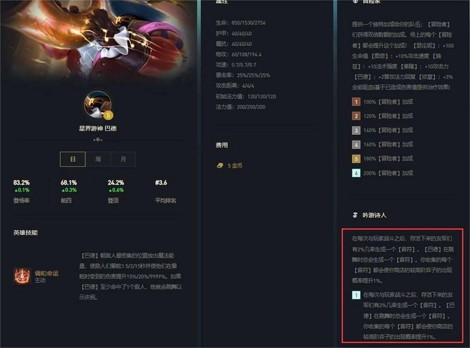 云顶之弈S7恶魔契约怎么玩？