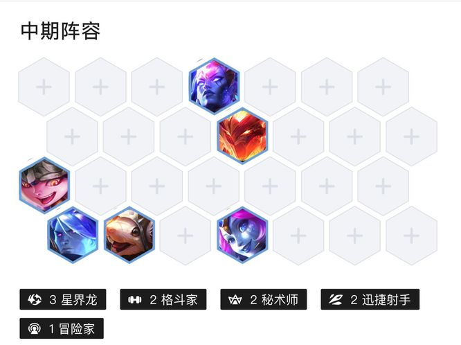 云顶之弈S7星界龙好事成双怎么玩？