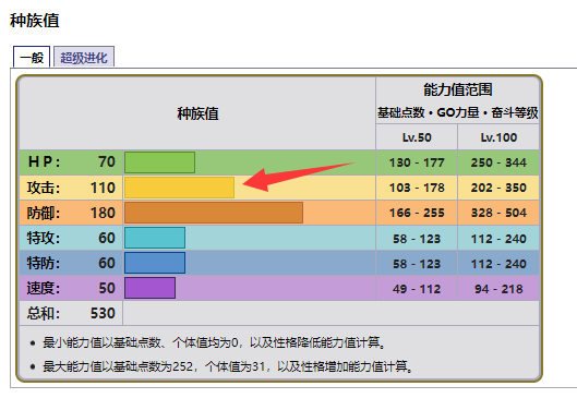 精灵宝可梦：究极绿宝石波士可多拉性格配招有哪些？