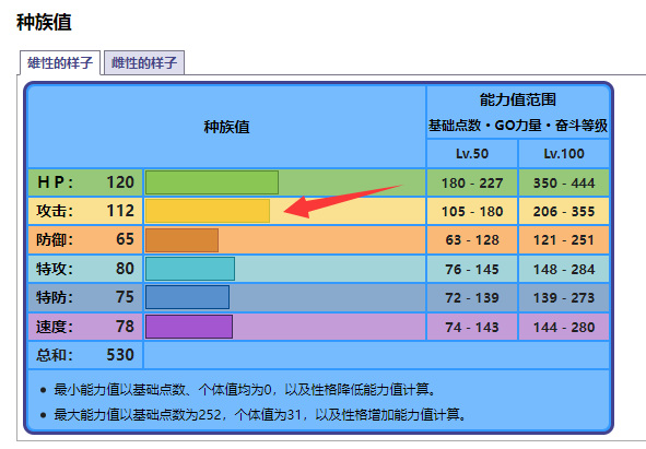 阿尔宙斯幽尾玄鱼性格技能怎么搭配？