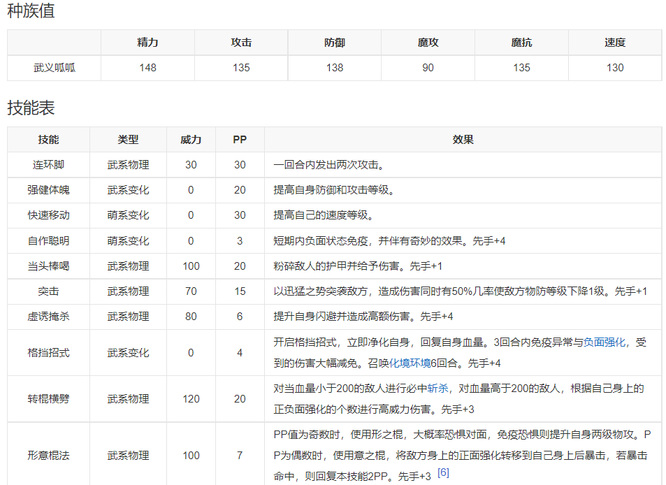 洛克王国呱呱哪种最强？