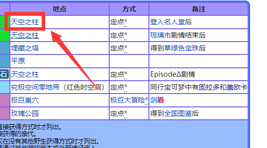 口袋妖怪漆黑的魅影烈空坐怎么抓？