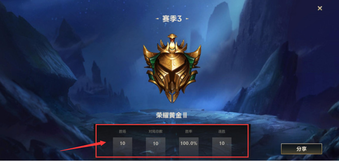 英雄联盟手游定位赛赢十局定位什么段位？