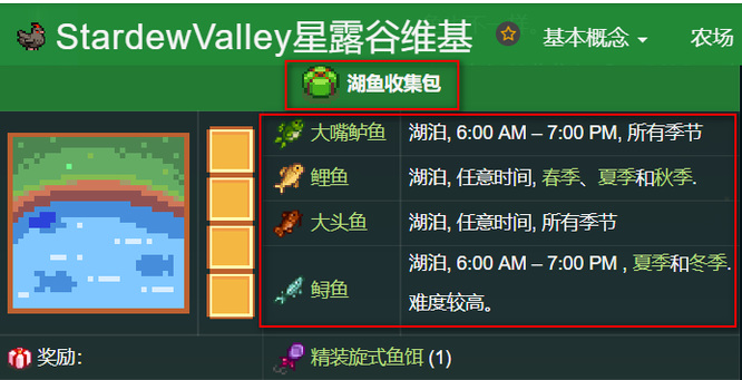 星露谷物语湖鱼收集包去哪钓？