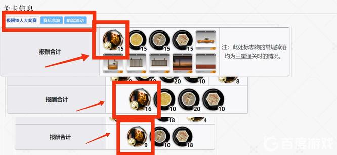 明日方舟多索雷斯假日有多少源石？