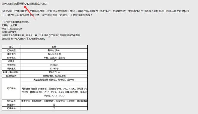 绝地求生012是什么枪？