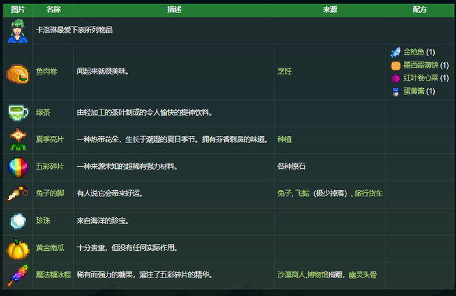 星露谷物语全28人物喜好分别是什么？