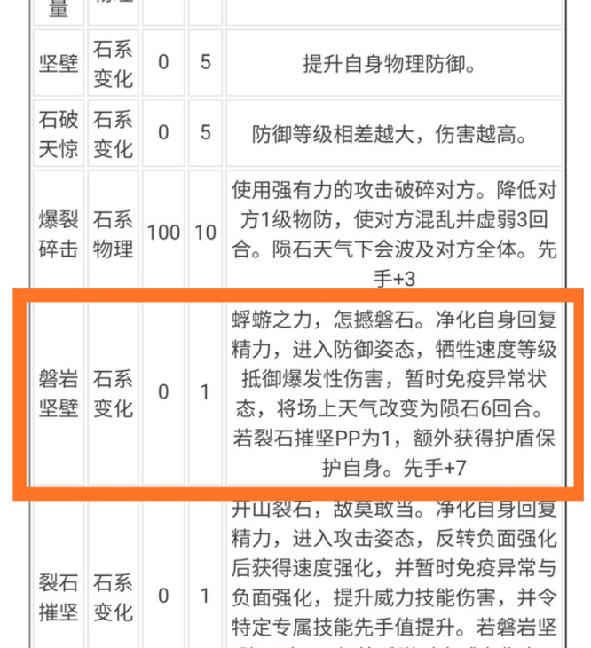 洛克王国石王限伤几回合？