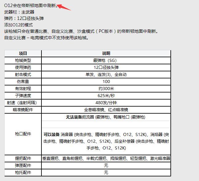 绝地求生2022中012霰弹枪怎么获得？