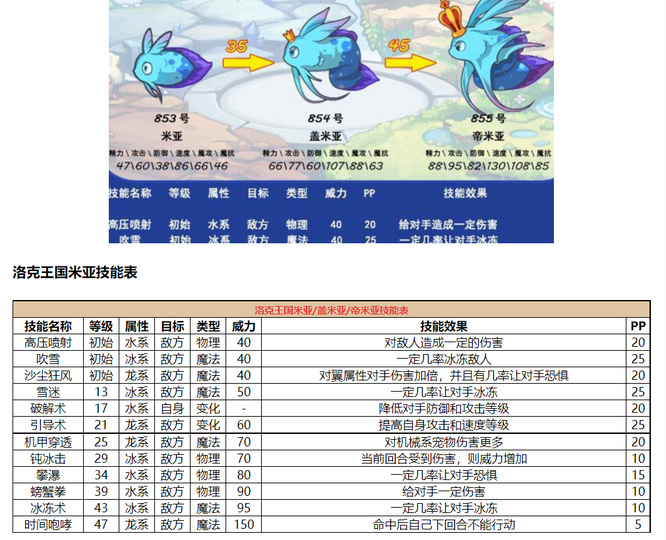 洛克王国米亚厉害吗？