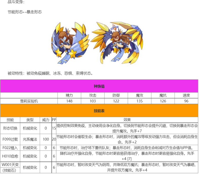 洛克王国雪莉实验机厉害吗？