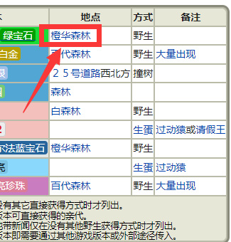 口袋妖怪究极绿宝石5.4懒人翁在哪抓？