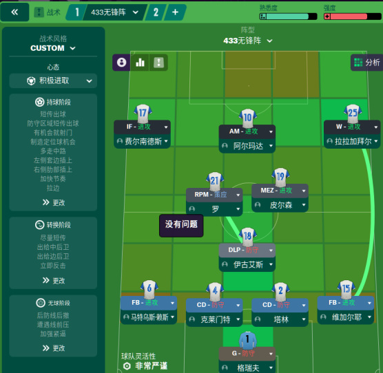 fm2021无锋阵强吗？