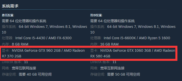 pubg6500xt玩够用吗？