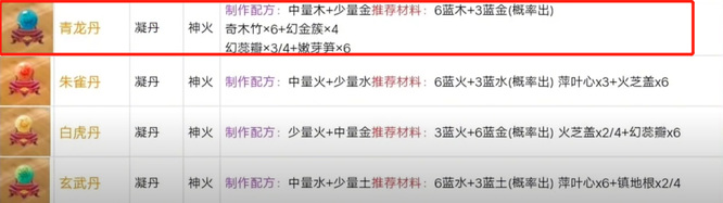 创造与魔法青龙丹配方是什么？