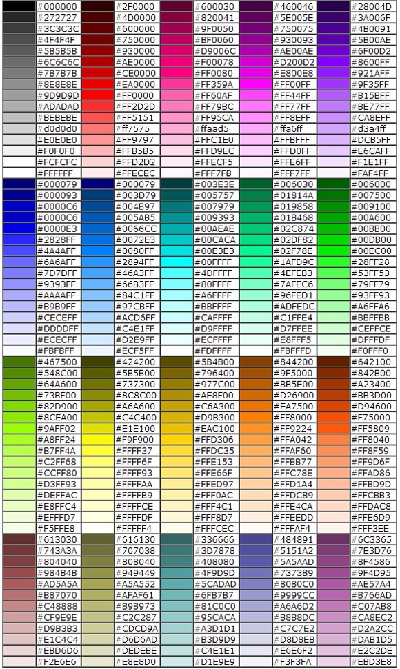 球球大作战彩色代码是什么？