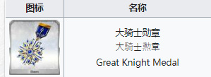 fgo大骑士勋章新手在哪刷？