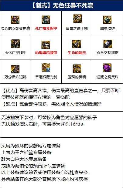 dnf110剑魂毕业套装是什么？