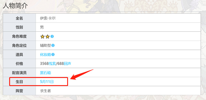第五人格伊索生日是什么时候？