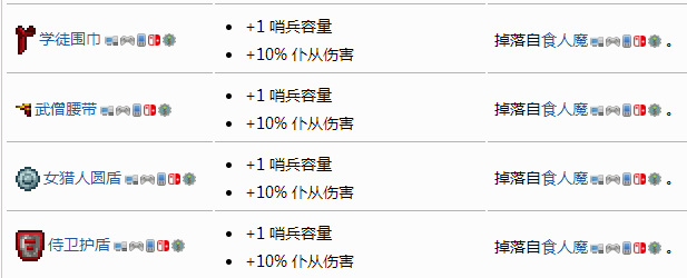 泰拉瑞亚1.4哨兵上限是多少？